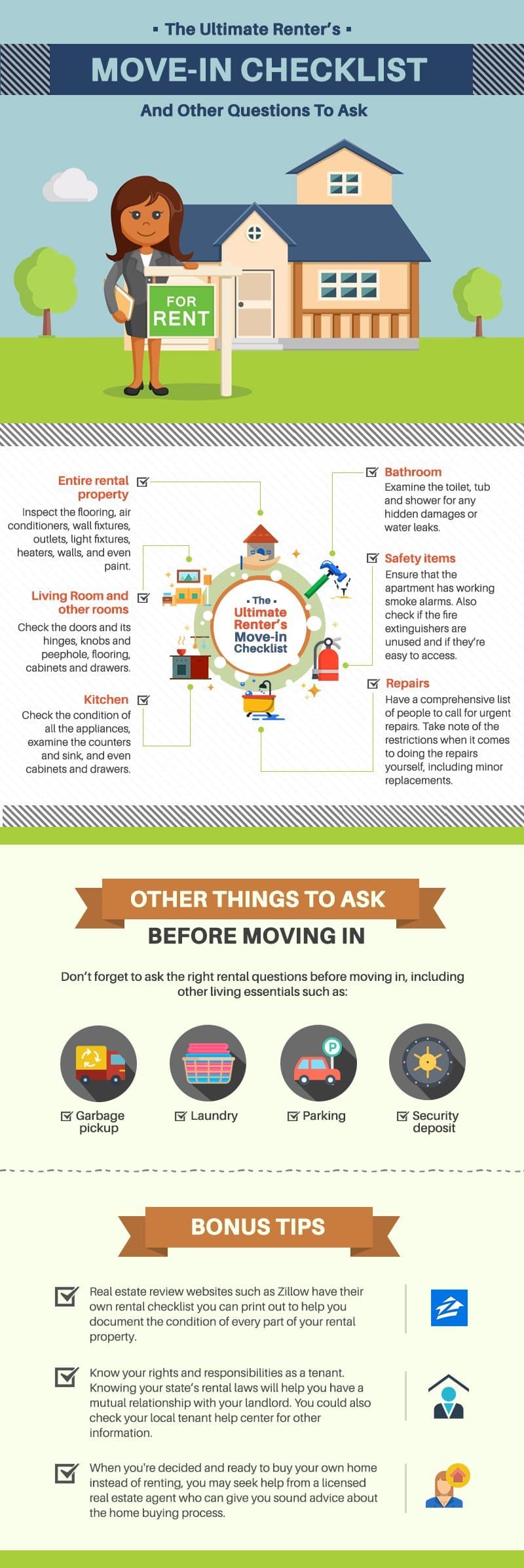The Ultimate Renter's Move-In Checklist (And Other Questions To Ask)