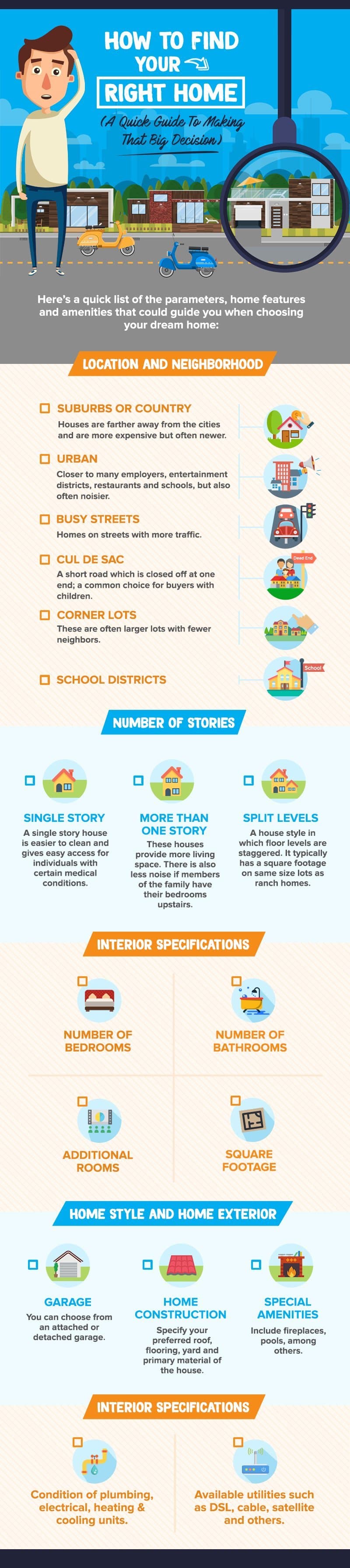 How To Find Your Right Home (A Quick Guide To Making That Big Decision)