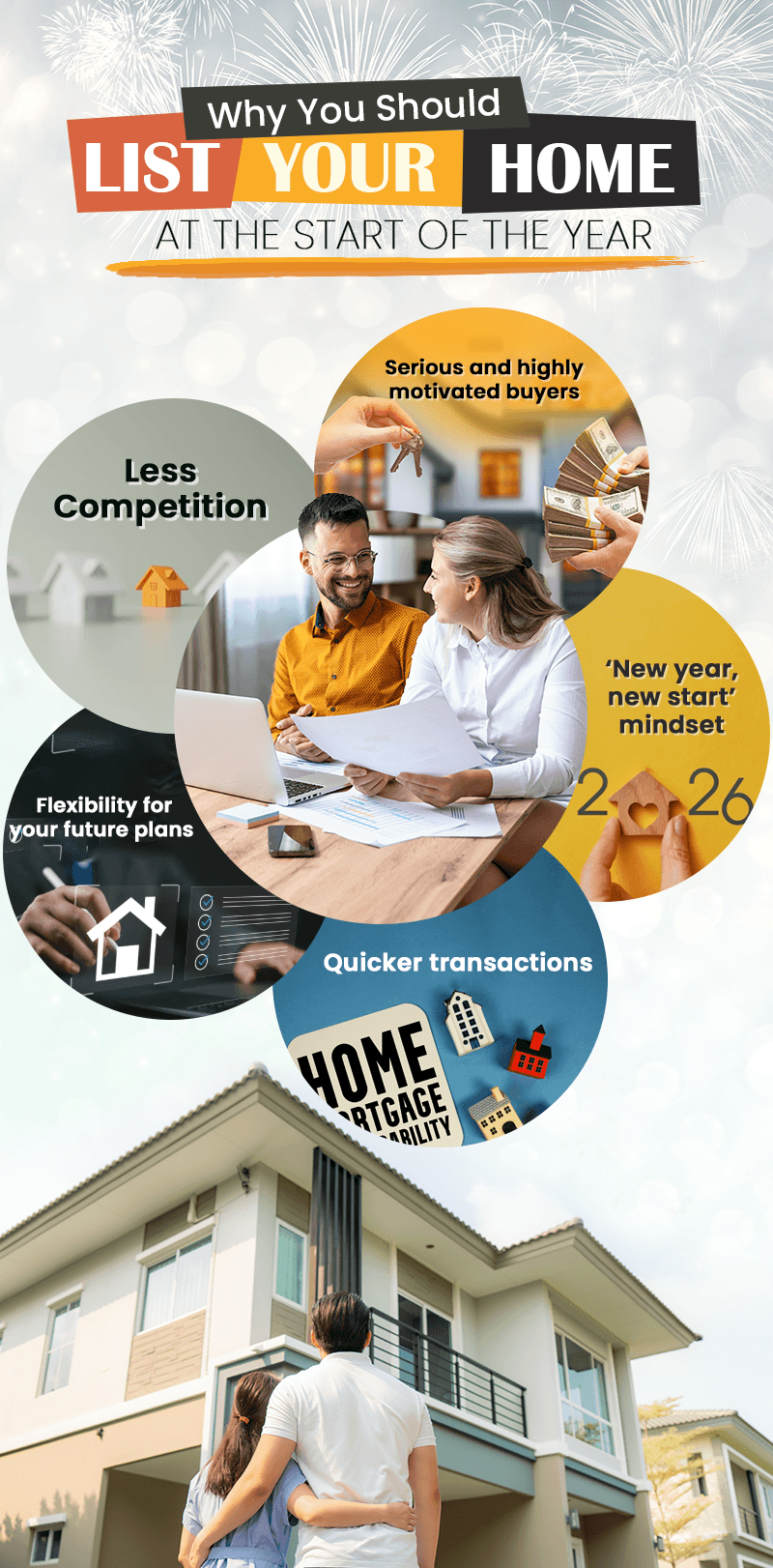 Why You Should List Your Home at the Beginning of the Year