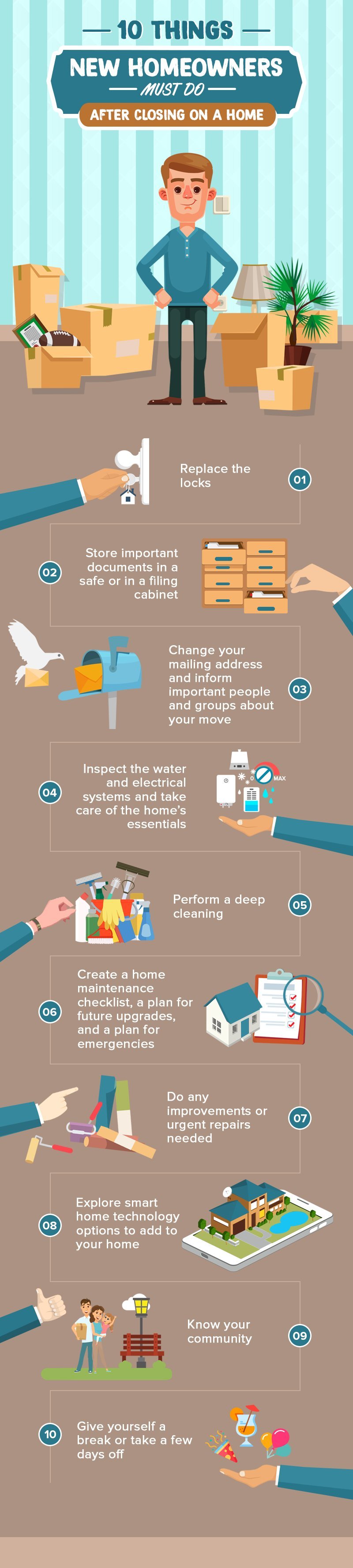 As a home buyer, there were many tips you must have followed to ensure a smooth flow in your home purchase. And finally, after the actual closing, congratulations on being a new homeowner! However, the work doesn't stop after arranging for movers to bring your stuff and ordering new appliances. There are many tasks and responsibilities associated with homeownership, and many of those tasks should be accomplished right away after closing (and yes, even before you move in). Accomplishing these tasks will eventually help you become more contented with your home purchase and live your life comfortably in your new place. – illustration for 10 Things New Homeowners Must Do After Closing On A Home (And Even Before Moving In!)