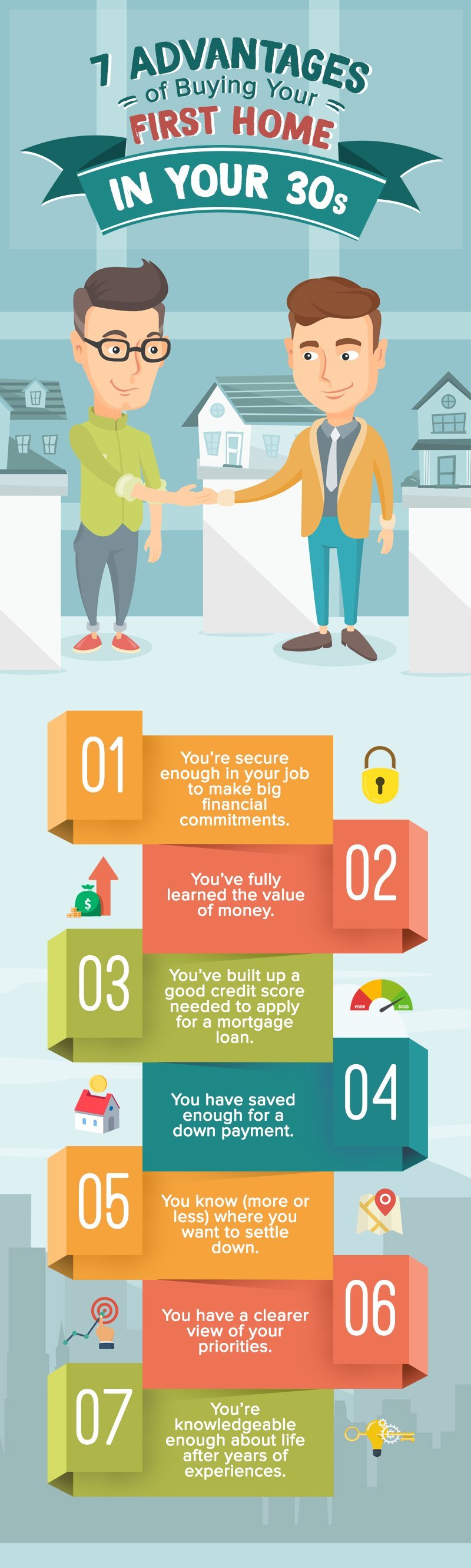 When is the right time to buy your first home? It's a common thing to be pressured by family and peers in considering the right age to buy your own property. Some people are eager and ready enough to fulfill this American dream early while in their 20s. But others may want to take their time—nice and slow—and buy a house after they reached their 30s. For many people, this age means becoming more responsible and mature enough in dealing with their actions, decisions, as well as their finances. – illustration for 7 Advantages of Buying Your First Home in Your 30s