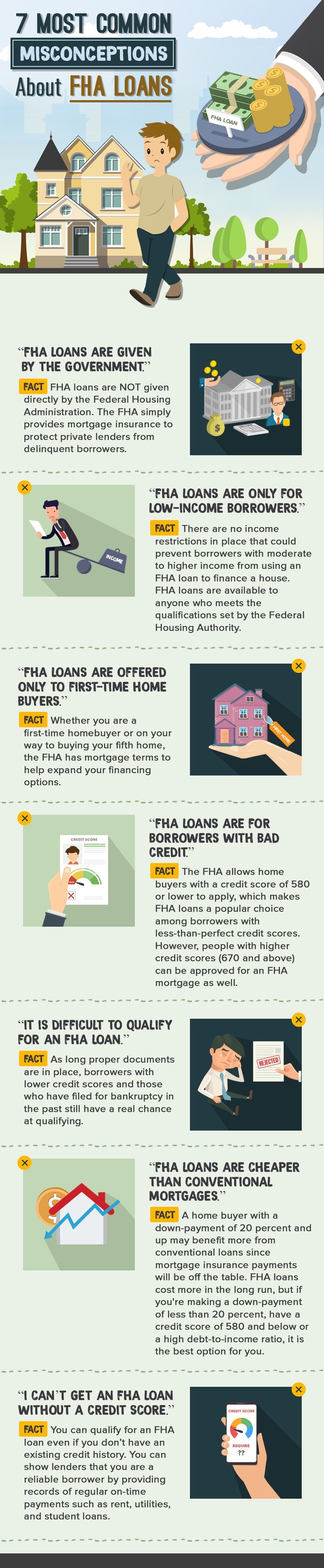 Planning on getting an FHA loan for a house but aren't quite sure which of the things you keep hearing are true? In this blog, we'll debunk the top seven myths about FHA mortgages so that we can help you gain a better understanding of this financing option. – illustration for 7 Misconceptions That Hinder People From Getting An FHA Loan