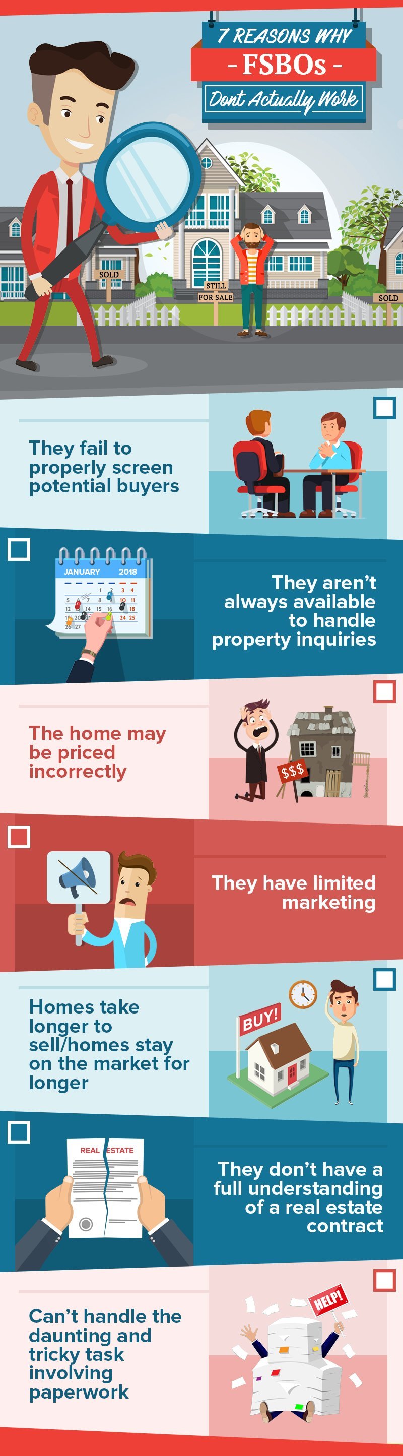 There are many reasons why FSBOs fail in real estate, especially if a seller doesn't know how to price his or her home correctly, or if property inquiries were handled inefficiently. Here are the top reasons why we think FSBOs don’t actually work, and why it is best to hire a real estate agent who can help with the selling process. – illustration for 7 Reasons Why FSBOs (For-Sale-by-Owner) Don't Actually Work