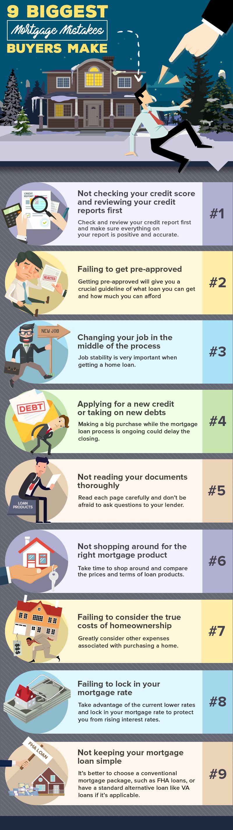 Here are nine of the most common mortgage blunders that buyers make. Make sure you think about how you could avoid them for you to have a pleasant and meaningful home buying experience. – illustration for 9 Biggest Mortgage Mistakes Buyers Make