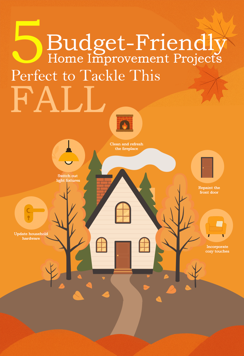 Crisp air. Cooler weather. Foliage slowly but beautifully changes from green to vibrant reds, oranges, and yellows. What is there not to love about fall? – illustration for 5 Budget-Friendly Home Improvement Projects Perfect to Tackle This Fall