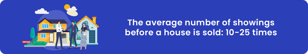 The role of showings in the home-selling process – illustration for How Many Showings Does It Take To Sell A House?