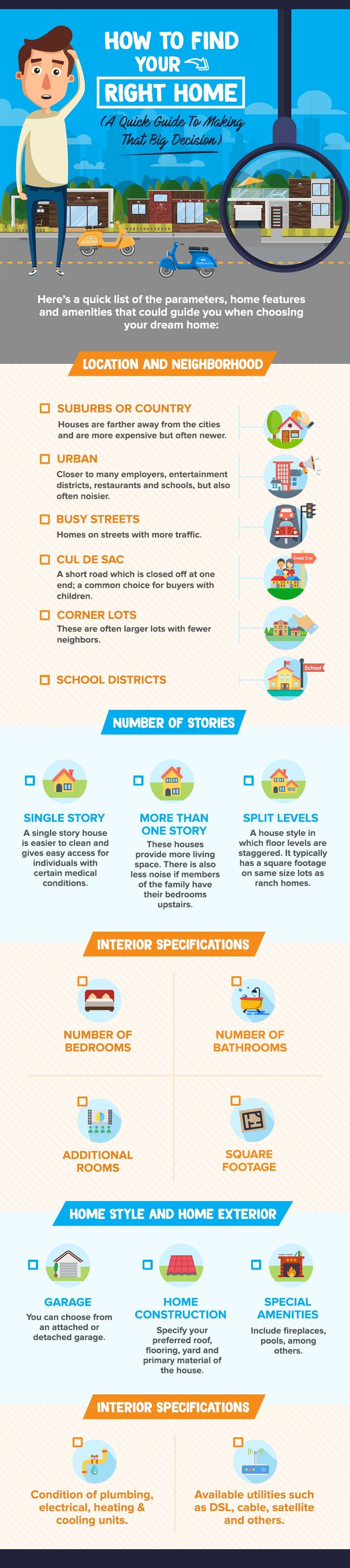 You must closely think of what you really desire in your home. Perhaps it will help to prepare a list of features that you prefer. Here's a quick list of the parameters, home features and amenities that could guide you in finding that dream home of yours. – illustration for How To Find Your Right Home (A Quick Guide To Making That Big Decision)