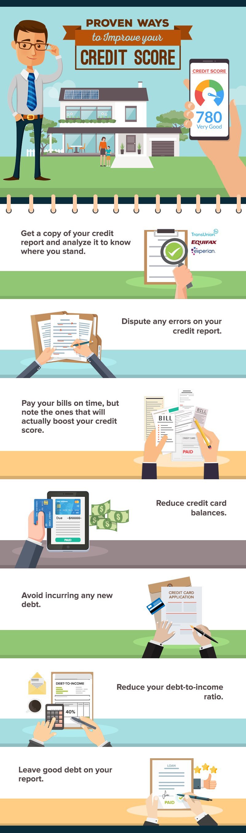 Applying for a mortgage is not a walk in the park, especially when your credit score falls below 740, which is what lenders consider to be a “very good” score. Typically, the higher your score, the lower your interest rates will be. However, if your credit score is on the lower side, don't lose hope. There are measures you can take to improve it before you apply for a mortgage loan. – illustration for Applying For A Mortgage Loan? Here Are Proven Ways To Improve Your Credit Score