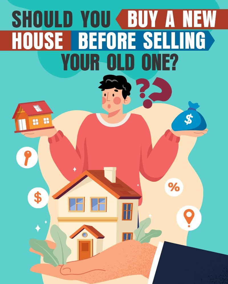 POV: You're a homeowner thinking about downsizing, upsizing, or relocating to a new area. Your biggest dilemma now? It’s probably this: whether to sell your current home before buying a new one, or buy first and then sell. – illustration for Should You Buy A New House Before Selling Your Old One? Let's Explore the Pros and Cons