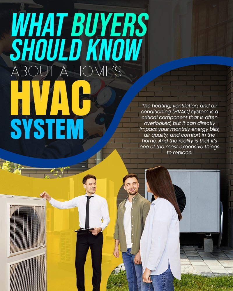 But savvy home buyers know that some of the most important things to check are the ones you don't admire at first glance, such as the age of the roof, the stability of the foundation, or, in this case, the condition of the home’s HVAC system. – illustration for First-Time Buyers, Here's What You Should Know About A Home’s HVAC System